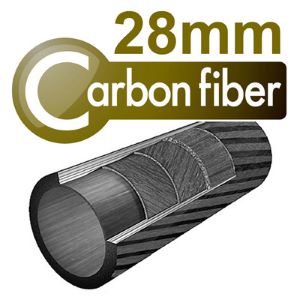 ���u28mm�a�v�J�[�{���r