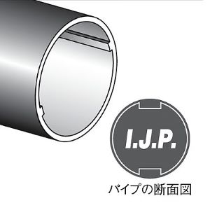 ���C���i�[�W���b�g�p�C�v