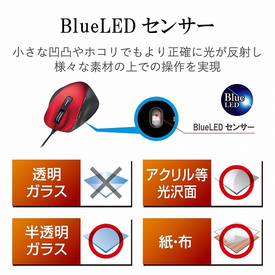 �G���R���@�}�E�X