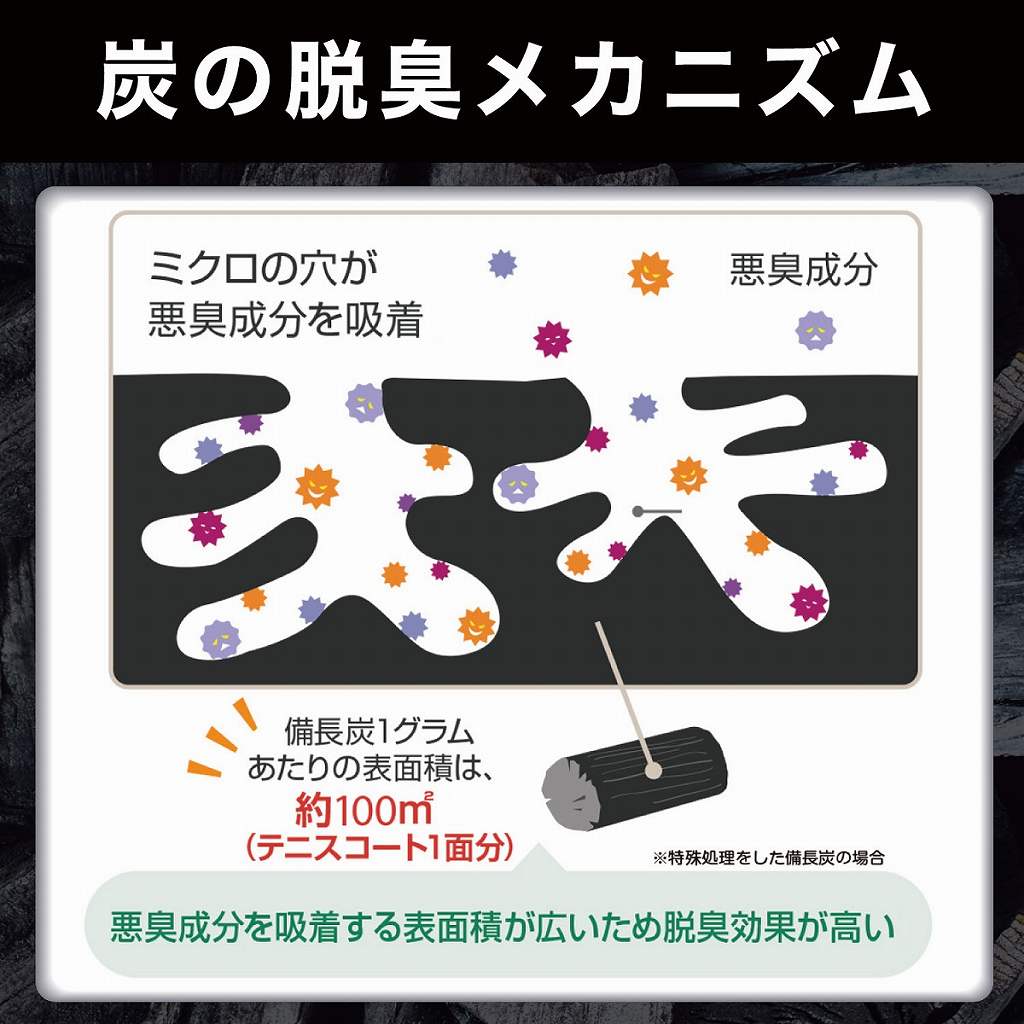 �����Y�̌���