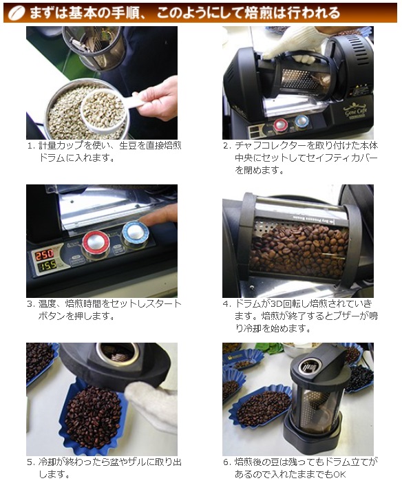 3D回転焙煎機 「ジェネカフェ」 CRBR-101A ＧＥＮＥＳＩＳ 通販 | ビックカメラ.com