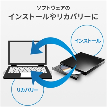 I-O�@DATA�@�A�C�E�I�[�E�f�[�^  USB 3.0�ڑ��|�[�^�u��DVD�h���C�u �o�X�p���[&�I�[�T�����O�\�t�g�t���@DVRP-UT8H