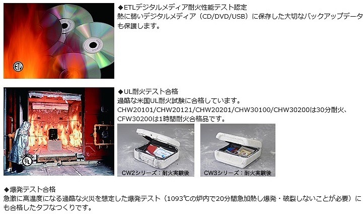 ���� �Z���g���[���{�@Sentry  CHW30100 �|�[�^�u��30���ω΁E�h���ۊǌ�