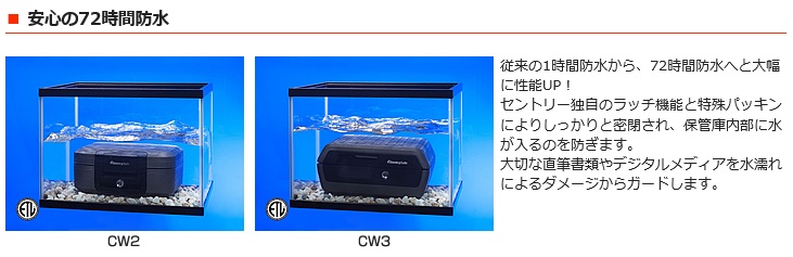 CHW20201 ポータブル耐火・防水保管庫 ウォータープルーフ CWシリーズ 
