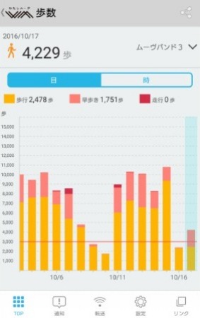 3330157_�E�F�A���u���[�����X�g�o���h4