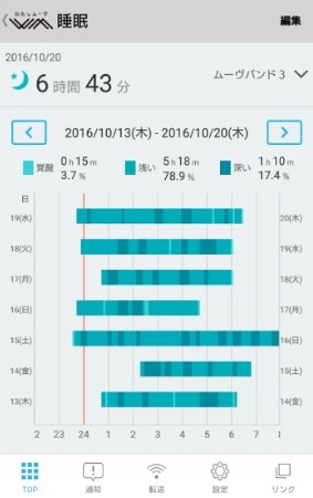 3330157_�E�F�A���u���[�����X�g�o���h5