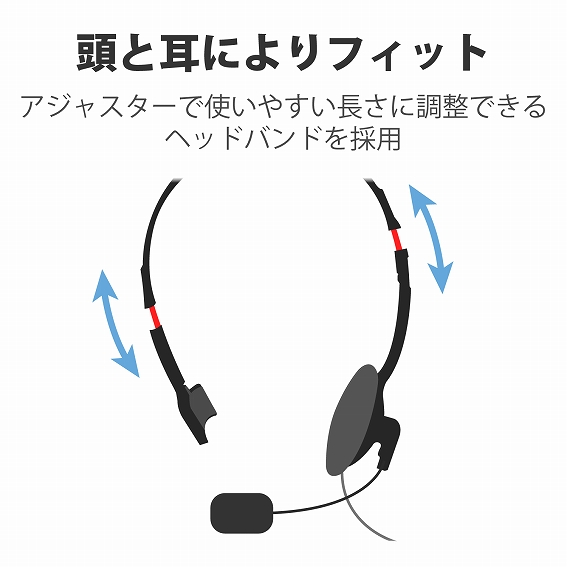 �G���R���@ELECOM  �w�b�h�Z�b�g �u���b�N HS-HP21TBK [��3.5mm�~�j�v���O /�Ў� /�w�b�h�o���h�^�C�v]