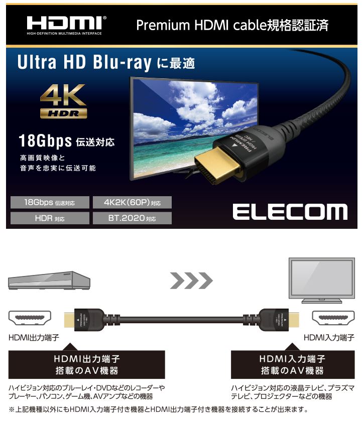 HDMIケーブル ブラック DH-HDP14E15BK [1.5m /HDMI⇔HDMI /スタンダードタイプ /イーサネット対応] エレコム｜ ELECOM 通販 | ビックカメラ.com