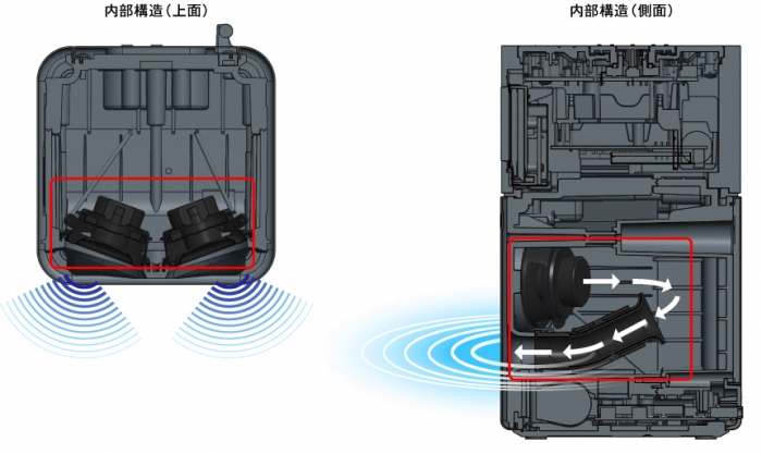 �����\��