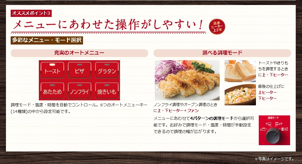 �L�b�`���Ɠd �g�[�X�^�[ �R���x�N�V�����I�[�u�� �����@HITACHI  �R���x�N�V�����I�[�u��