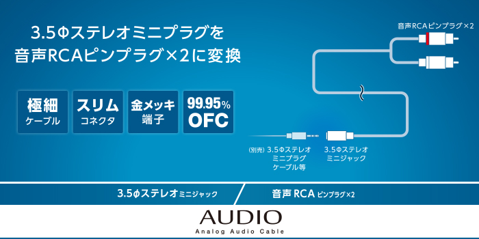 �e���r�E���R�[�_�[ AV�P�[�u���E�v���O RCA�P�[�u�� �G���R���@ELECOM  DH-MFWR03 RCA�P�[�u�� [0.3m /�s���v���O���X�̃~�j�v���O]