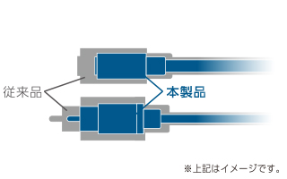 �e���r�E���R�[�_�[ AV�P�[�u���E�v���O RCA�P�[�u�� �G���R���@ELECOM  DH-MFWR03 RCA�P�[�u�� [0.3m /�s���v���O���X�̃~�j�v���O]