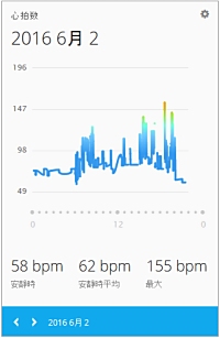 3452324_�E�F�A���u���[��2