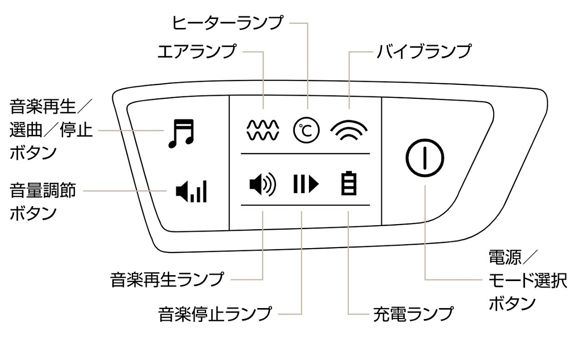 3456534_�ڌ��P�A5