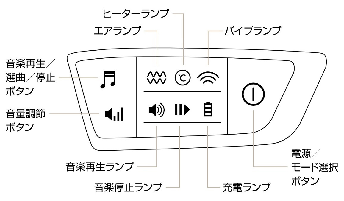 3456535_�ڌ��P�A5