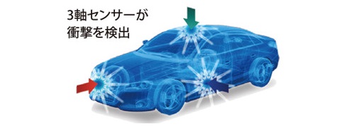 3466339_�h���C�u���R�[�_�[3