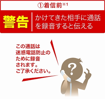 �d�b�@�EFAX�E�����@�� �d�b�@�EFAX �d�b�@ �p�i�\�j�b�N�@Panasonic  VE-E10DL �d�b�@ RU�ERU�ERU�i���E���E���j �z���C�g