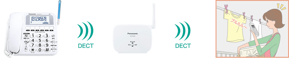 �d�b�@�EFAX�E�����@�� �d�b�@�EFAX �d�b�@ �p�i�\�j�b�N�@Panasonic  VE-E10DL �d�b�@ RU�ERU�ERU�i���E���E���j �z���C�g