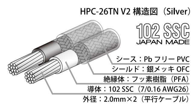 HPC-V2�\���}
