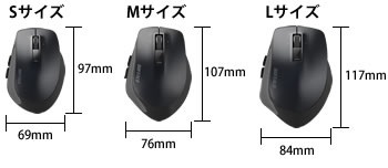 ��̏������l�ɂ����߂�S�T�C�Y���f��