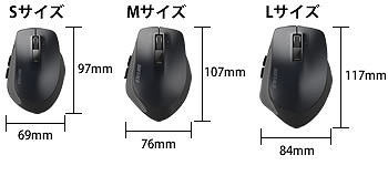 ���L���l�ɂ����߂�M�T�C�Y���f��