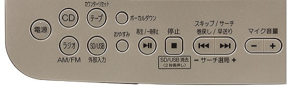 �J���I�P�ɕ֗��ȋ@�\�𓋍�