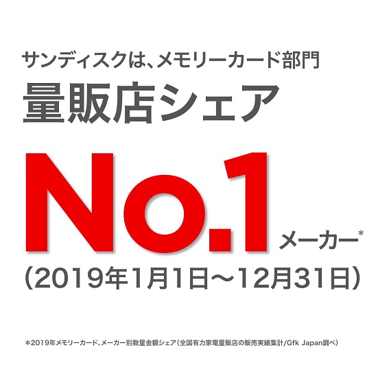 ����Ă���u�����h�قǑ����̃z�X�g�@�탁�[�J�[������m�F�e�X�g���s�����߃J�[�h�̐M����������