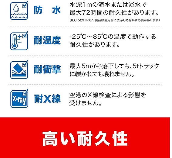 �ߍ��Ȏg�p���ɂ��ς�������S�݌v�����SD�J�[�h�{�͖̂������ۏ؁��f�[�^�͕ۏؑΏۊO�ł�