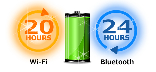 FS030W�V���t���[���[�^�[�̓���