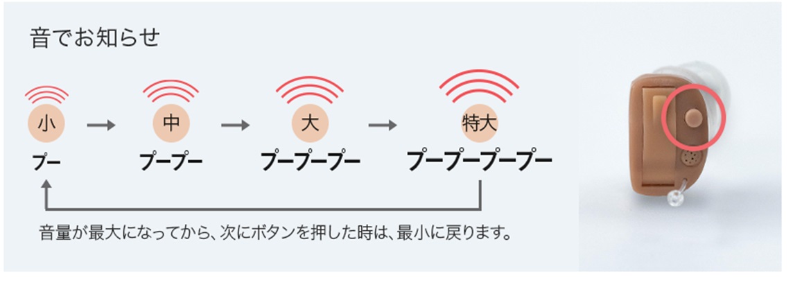 �y�f�W�^���⒮��z�f�W�~�~3 �i�����Ȍ^/�x�[�W���j