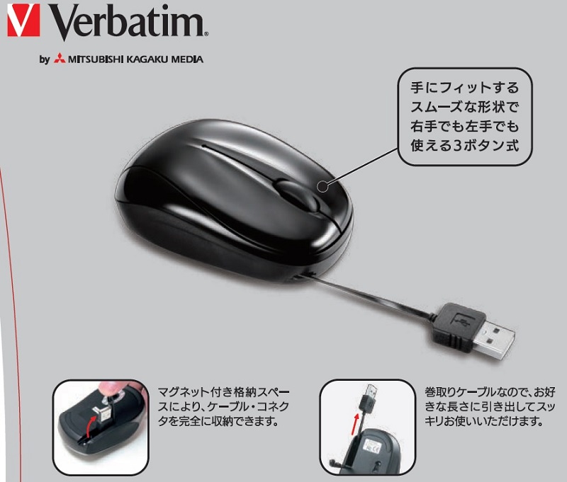 ��Ƀt�B�b�g����X���[�Y�Ȍ`��ŁA�E��ł�����ł̎g����3�{�^����