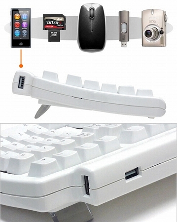 N�L�[���[���I�[�o�[