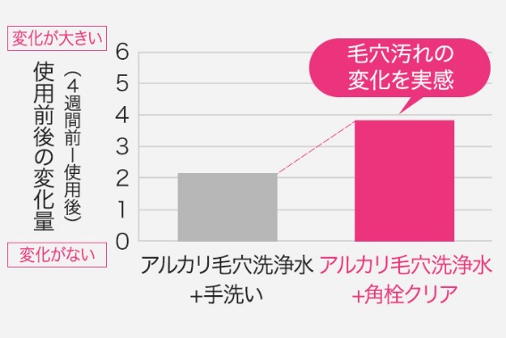 �p�i�\�j�b�N �ፑ���E�C�O���p��mAC100-240V�n �ь���� �p���N���A�@EH-SP55-P �s���N�� �C���[�W�F�ь��̉��ꗎ���i���\�l�j