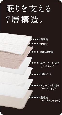 3618082_�t�@�C�����f�B�J���D