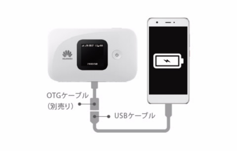 �V���t���[���[�^�[E5577�̓���