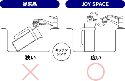 �ז��ɂȂ�Ȃ��֌����C�A�E�g