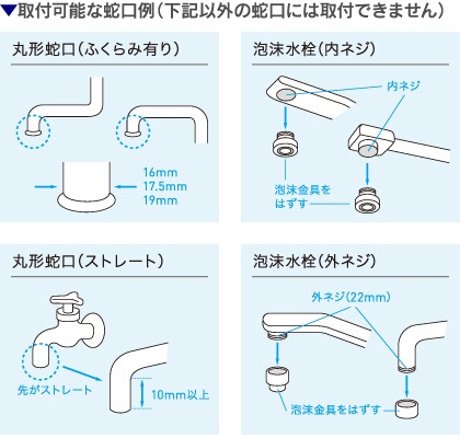 �ی^�֌���A�������Ȃǂ��ƒ�̗l�X�Ȏ֌��ɂ��Ή��ł���悤�A�e��ނɑΉ�������t�����t�����Ă��܂��B