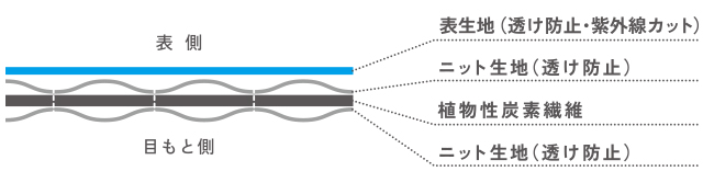 3633920_�ڌ��P�A4