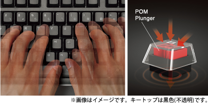 �y���ȃL�[�^�b�`�Ɩ�1,000����(��1)�̉����ɑς���v�����W���[�@�\