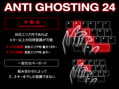 ANTI GHOSTING 24���ڂŃG���A����N�L�[���[���I�[�o�[������