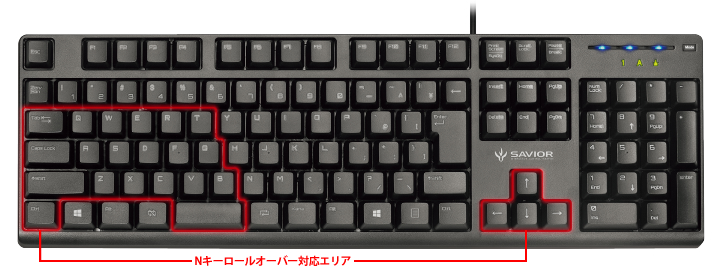 N�L�[���[���I�[�o�[�G���A