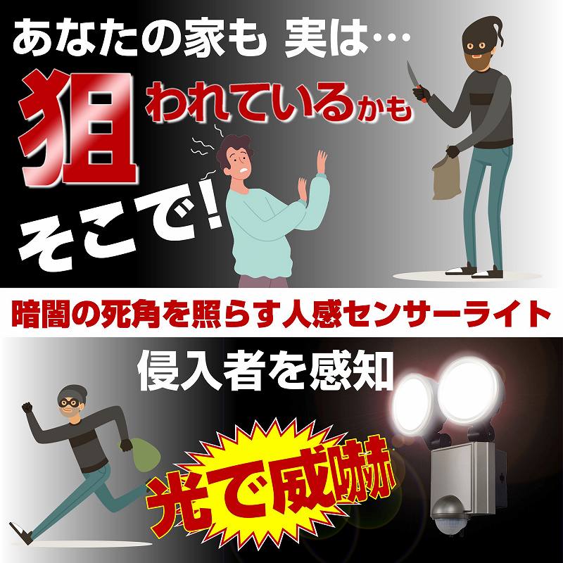 �Èł̎��p���Ƃ炷�l���Z���T�[���C�g