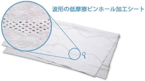 �\�t�g99 �t�N�s�J �X�g�����O 10����