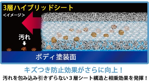 �\�t�g99 �t�N�s�J �X�g�����O 10����