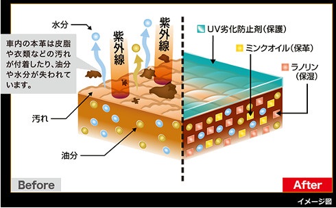 KURE�@���H�Ɓ@Stoner ���U�[�N���[�i�[ E-1735-16J