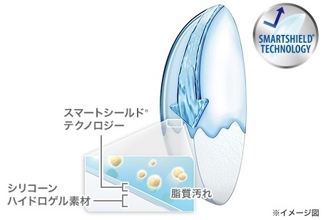 �G�A�I�v�e�B�N�X�����p04