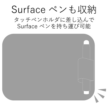 ��Surface �y�������[�\