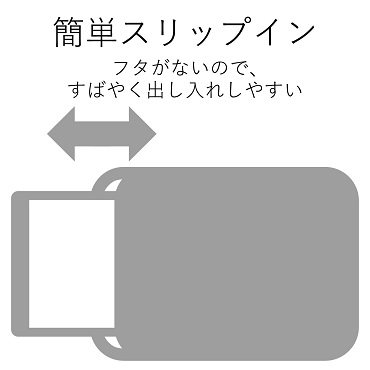 ���ȒP�X���b�v�C��