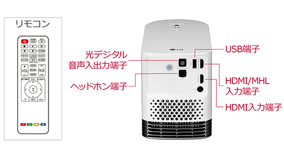 �k�f �����\�|�[�^�u���v���W�F�N�^�[�@�wProBeam�i�v���r�[���j�x�V���[�Y�@HF80JG