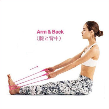 �r�Ɣw���̋؃g��